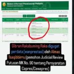 Sistem Informasi Penelusuran Perkara (SIPP) PN Surakarta,