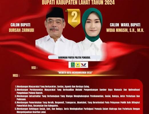 Survei LKPI: Bursah Zarnubi-Widia Ningsih Semakin Unggul Dalam Pilkada Lahat 2024