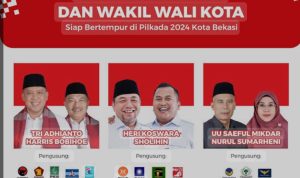 Paslon Pilwakot Bekasi 2024 