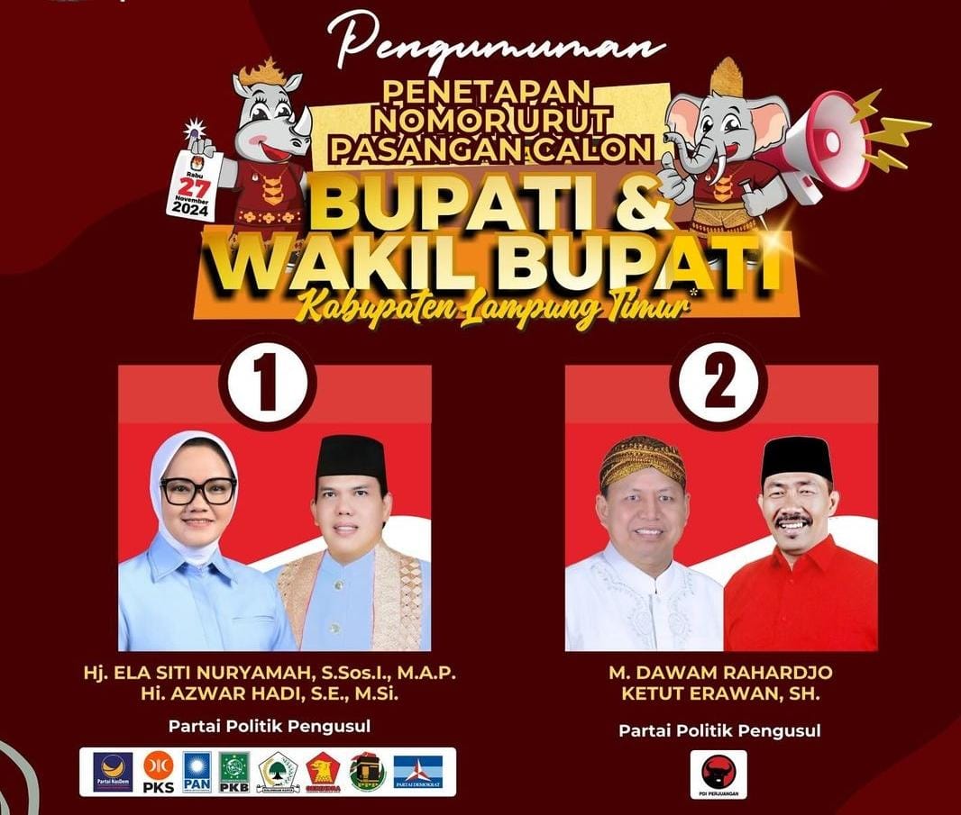 Pilkada Kabupaten Lampung Timur 2024