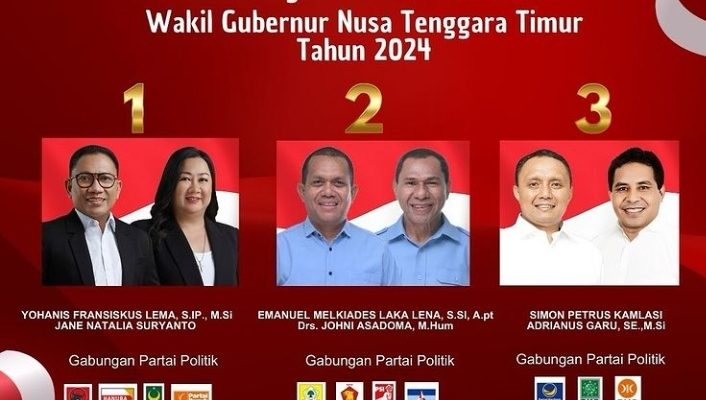 Pilkada Nusa Tenggara Timur (NTT) 2024